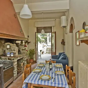 https://residenza-ruggini.it-tuscanyhotel.com